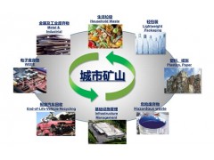 石嘴山舊空調(diào)回收公司