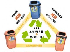 鶴崗舊電纜收購
