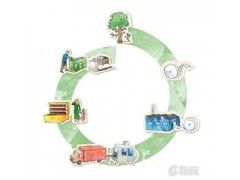 廢舊電柜回收
