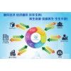 吐魯番廢舊發電機回收