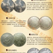 幣古幣老銀元民國三年大頭 銀圓大洋龍洋高價回收